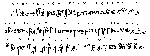 sample alphabet