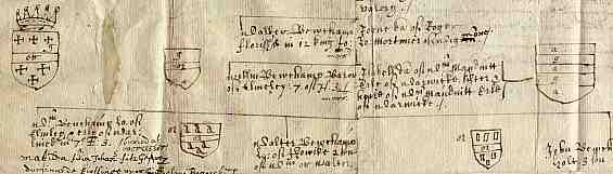Beauchamp genealogy